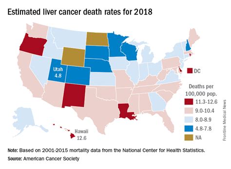 Number of new cases and deaths from liver cancer predicted to .